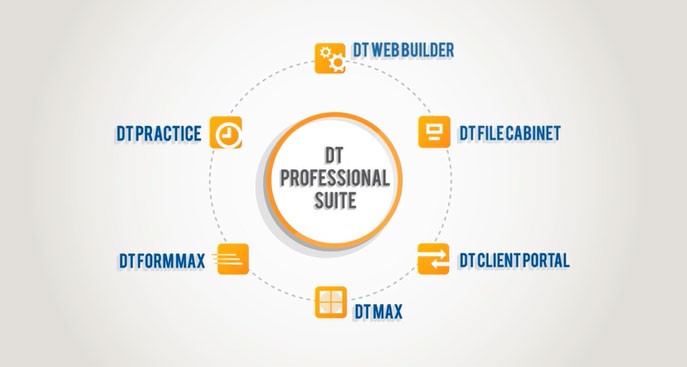 Watch our intro video for the DT Professional Suite
