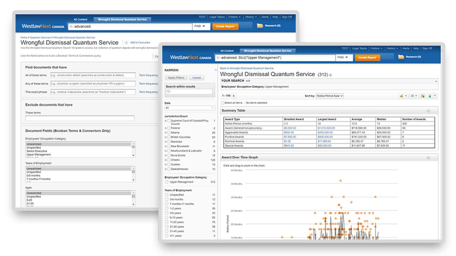 Estates & TrustsSource Canada Thomson Reuters